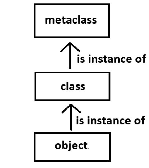 Pasted image 20240203163801.png