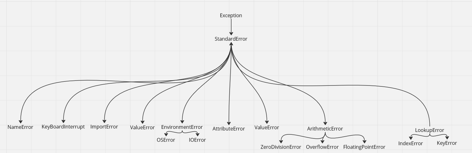 Pasted image 20240204160329.png