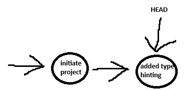 Pasted image 20240210133621.png