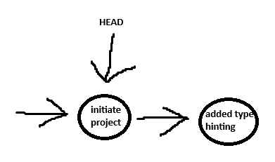 Pasted image 20240210141228.png