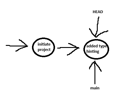 Pasted image 20240210141346.png