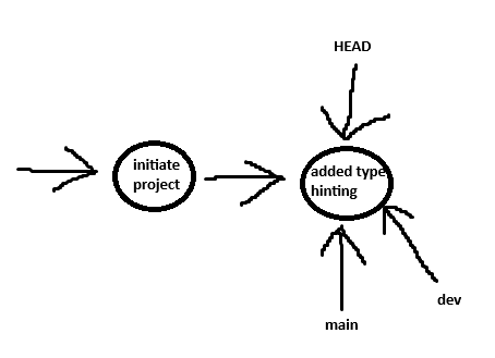 Pasted image 20240210141627.png