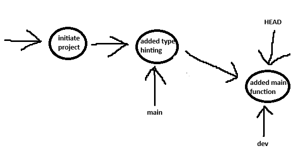 Pasted image 20240210142155.png