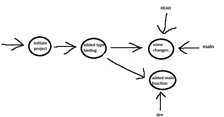 Pasted image 20240210142731.png