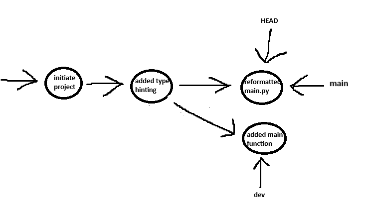 Pasted image 20240210143621.png