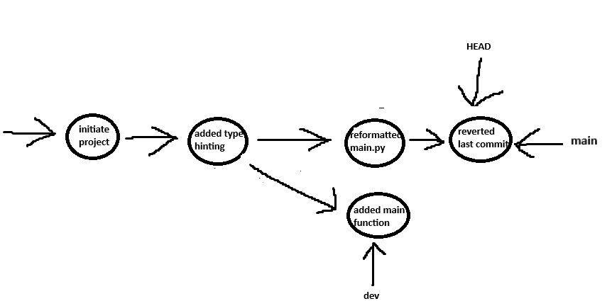 Pasted image 20240210144120.png