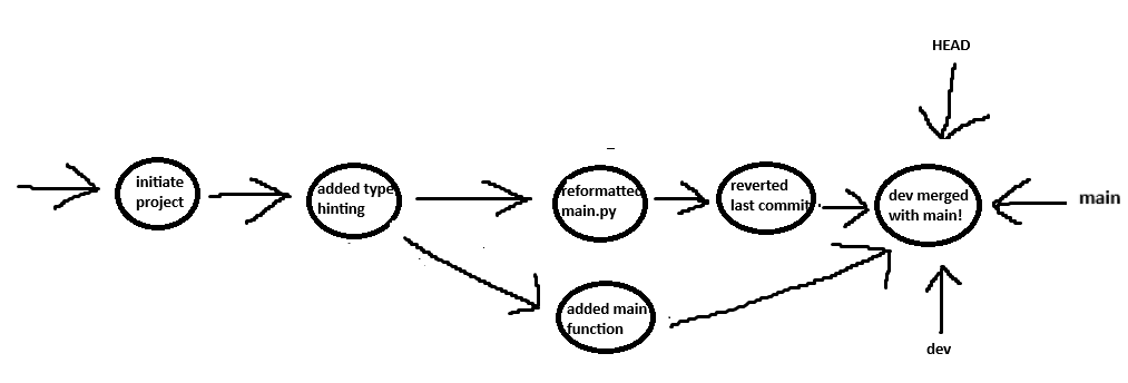 Pasted image 20240210145013.png