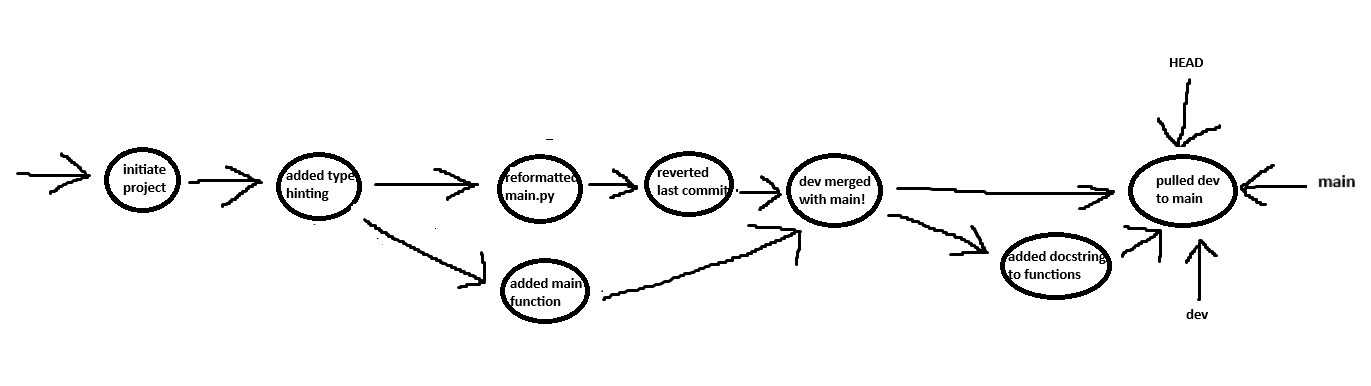 Pasted image 20240210150523.png