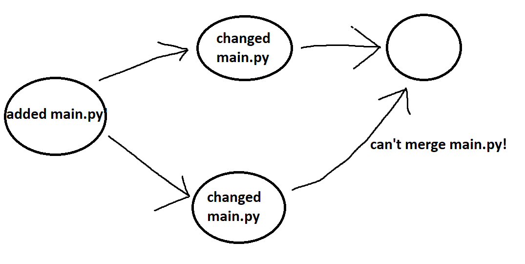 Pasted image 20240211202205.png