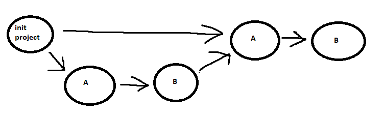 Pasted image 20240212222108.png