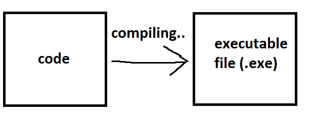 Pasted image 20240401175553.png