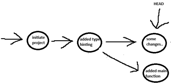 Pasted image 20240405154936.png