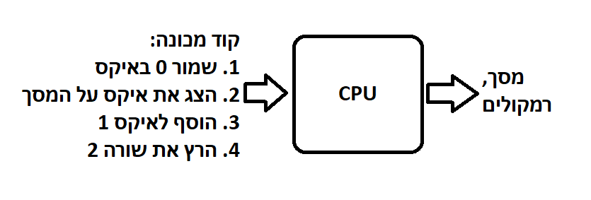 Pasted image 20240606213835.png