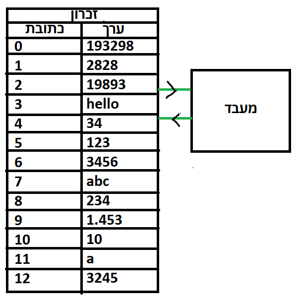 Pasted image 20240608150514.png