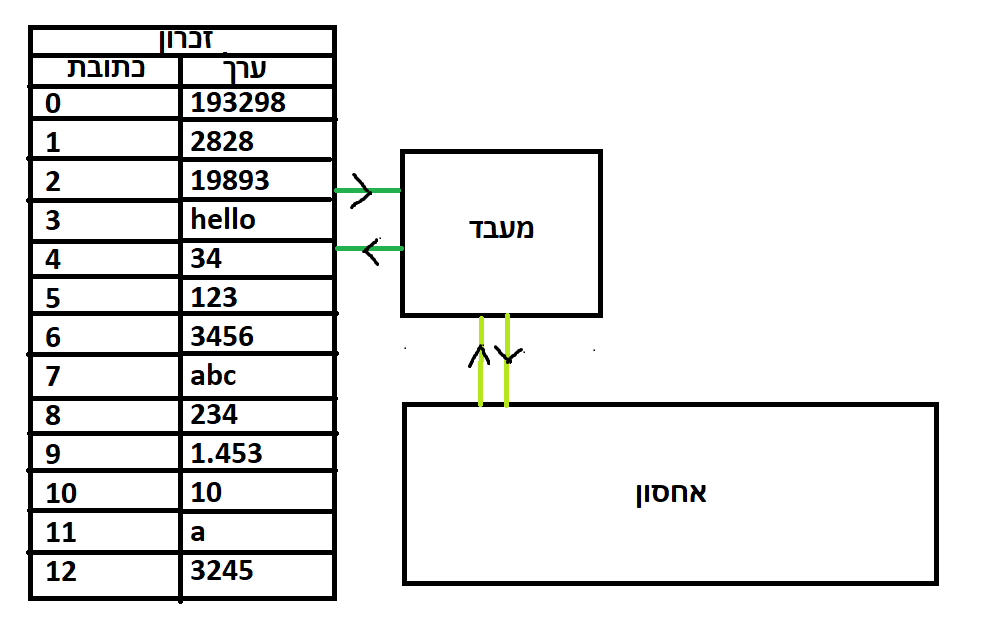 Pasted image 20240608151018.png