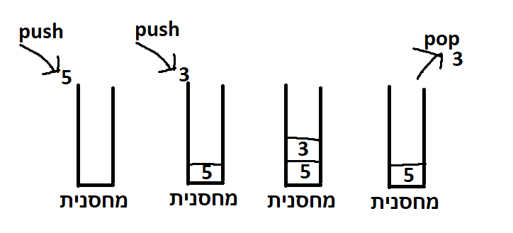 Pasted image 20240612180213.png