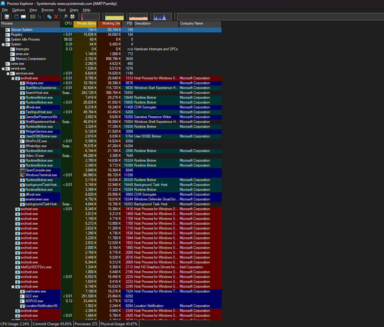 Pasted image 20240630224213.png