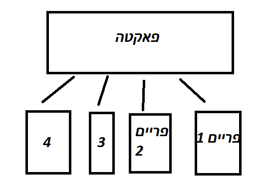 Pasted image 20240704233025.png