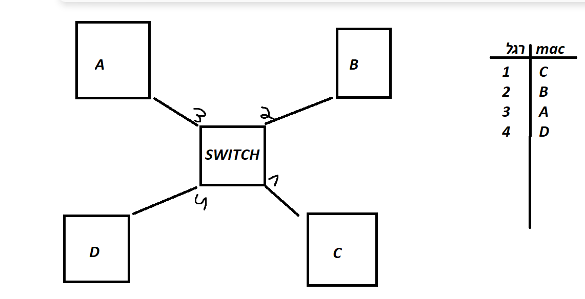 Pasted image 20240704234137.png