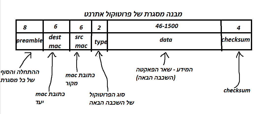 Pasted image 20240705002343.png