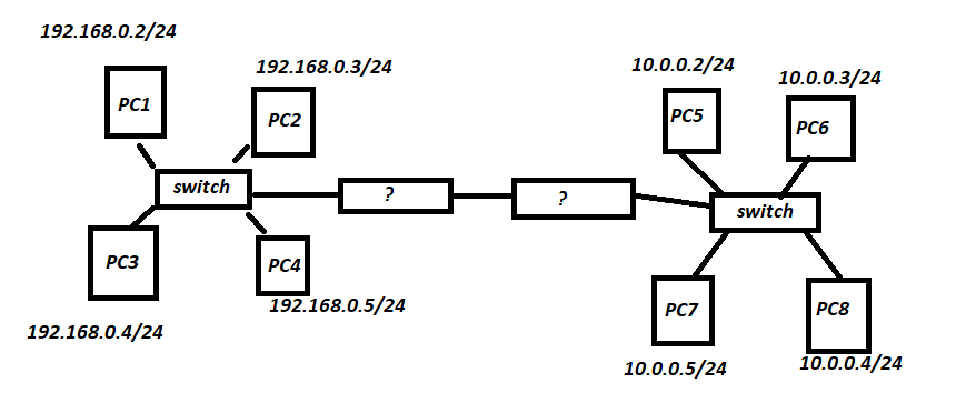 Pasted image 20240705175446.png