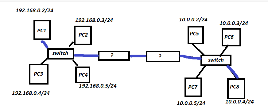 Pasted image 20240705180551.png