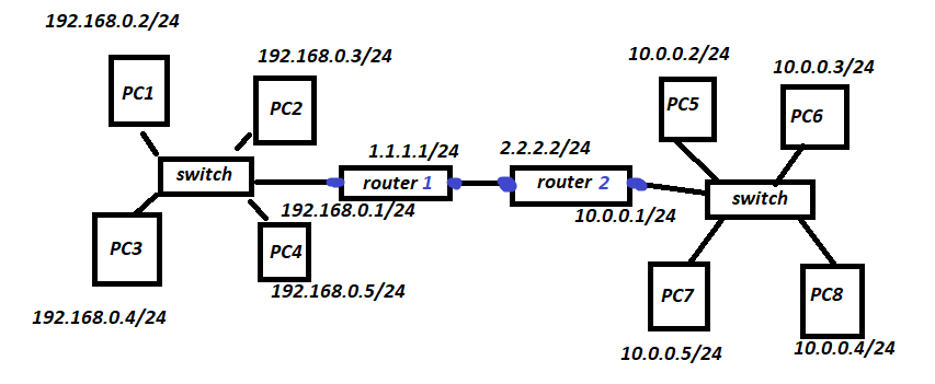 Pasted image 20240705182214.png