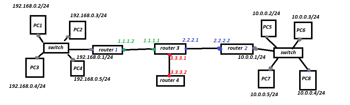 Pasted image 20240705183239.png