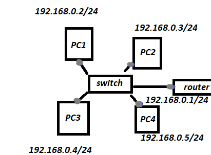 Pasted image 20240705201543.png