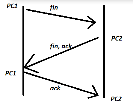 Pasted image 20240706145138.png