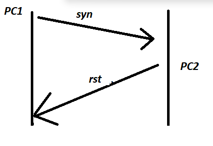 Pasted image 20240706145442.png