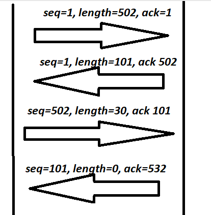 Pasted image 20240706151438.png