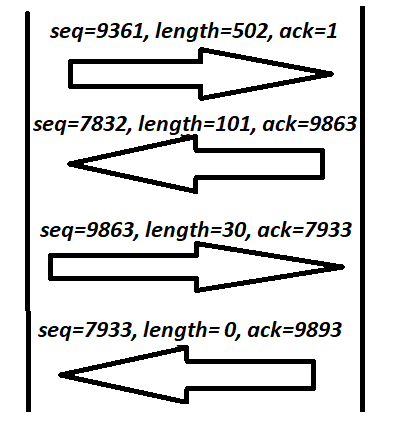 Pasted image 20240706152619.png