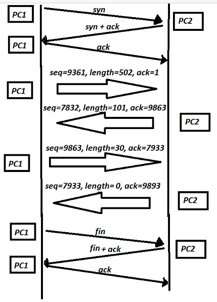 Pasted image 20240706154026.png