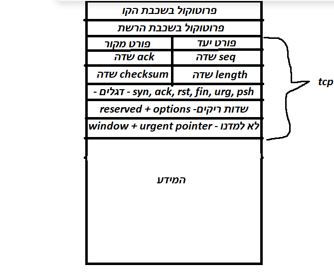 Pasted image 20240706154647.png