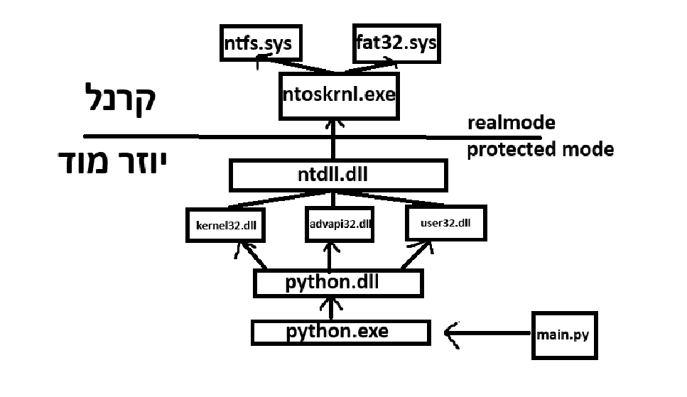 Pasted image 20240814142847.png