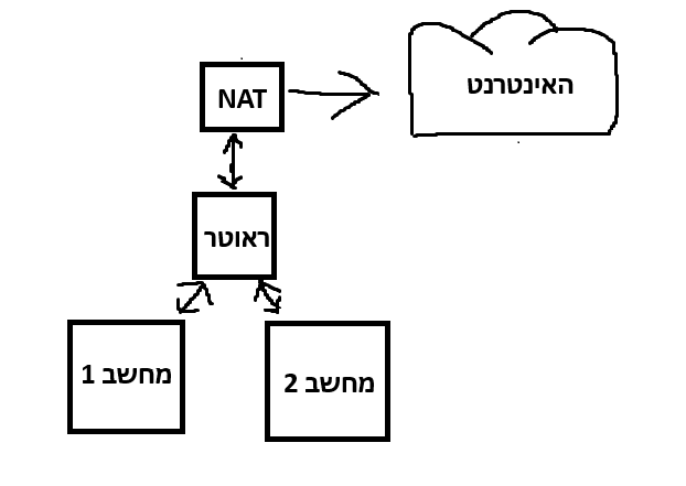 Pasted image 20240814170151.png