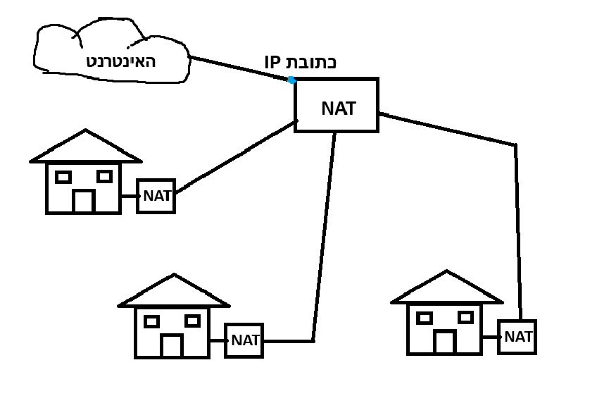 Pasted image 20240814173218.png