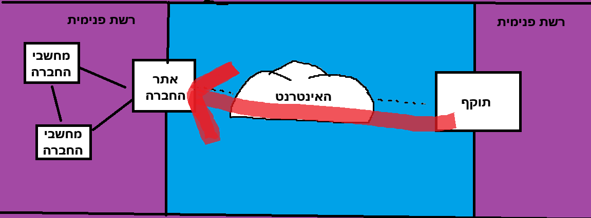 Pasted image 20250224193306.png