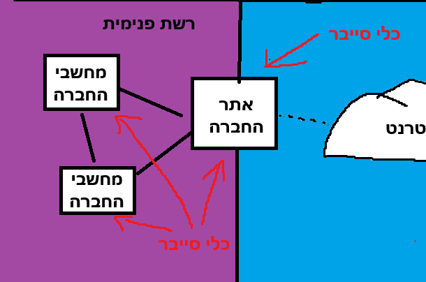 Pasted image 20250224193552.png