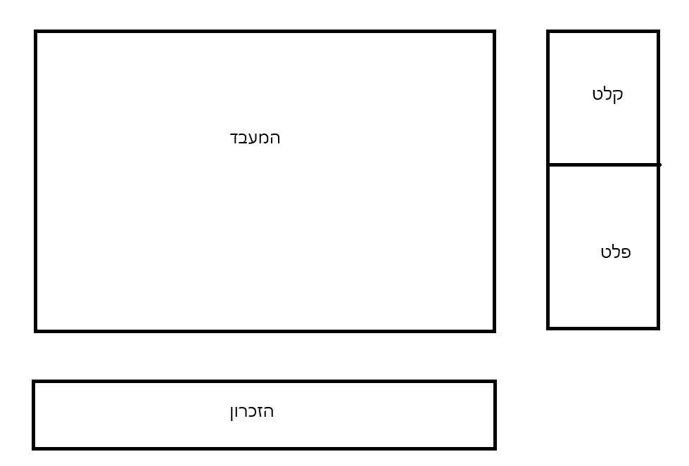 Pasted image 20250614152031.png