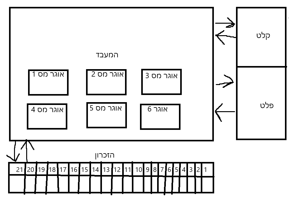 Pasted image 20250614160455.png