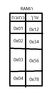 Pasted image 20250615231230.png