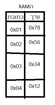 Pasted image 20250615231311.png