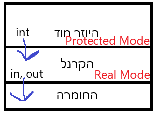 Pasted image 20250622180006.png