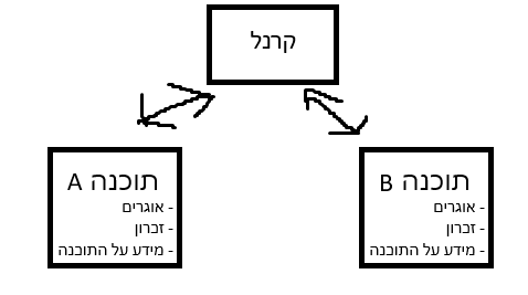 Pasted image 20250628122800.png