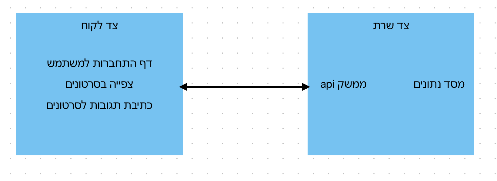 Pasted image 20251022201327.png