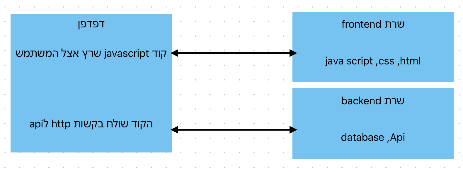 Pasted image 20251102172858.png