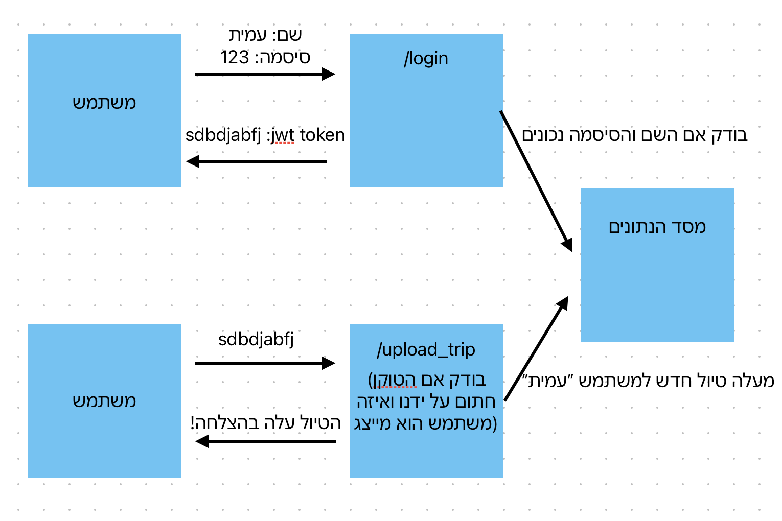 Pasted image 20251115101147.png