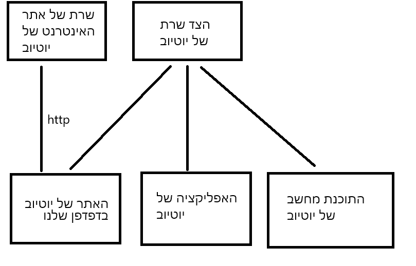 Pasted image 20260127115421.png